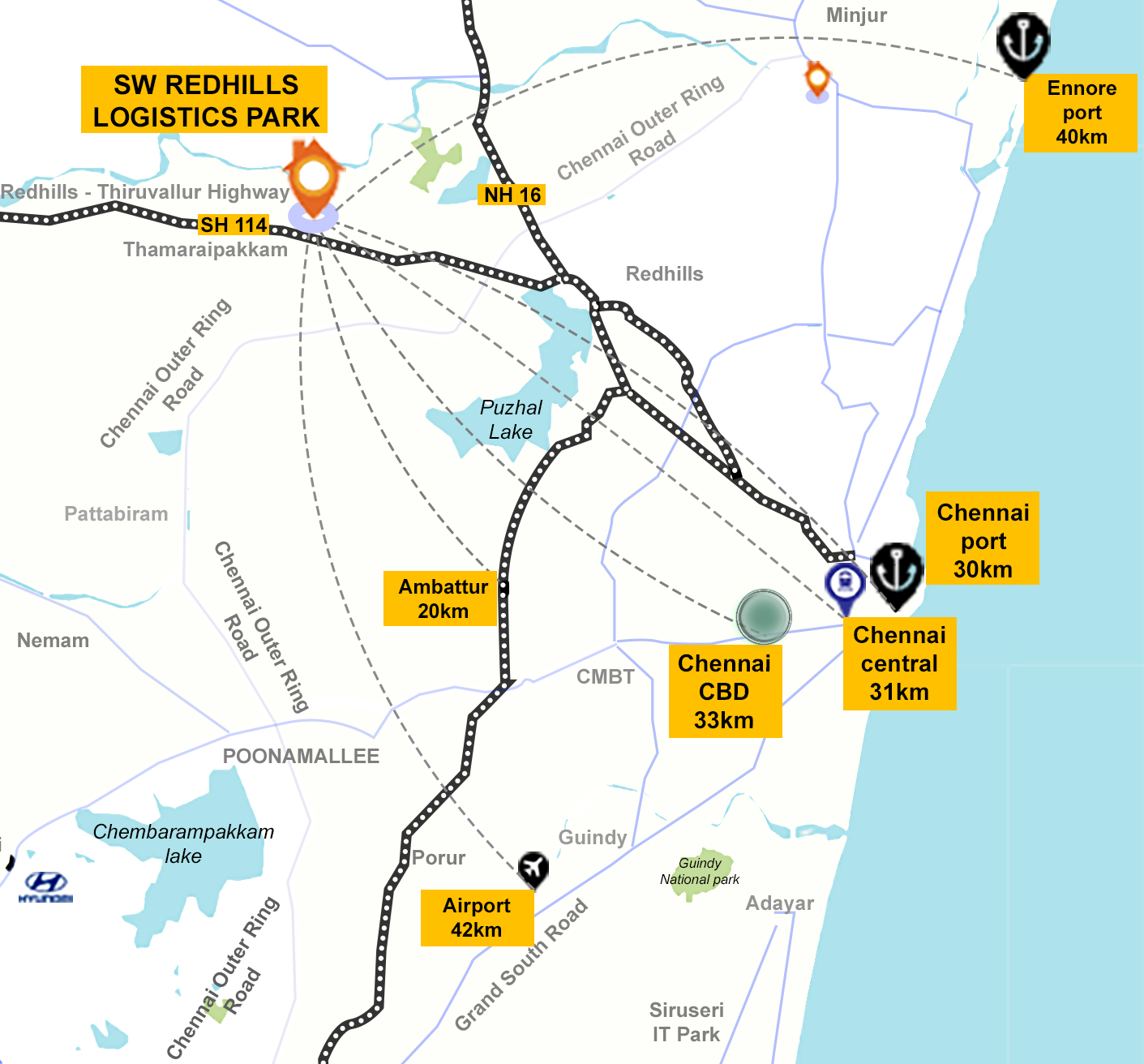 Redhills Logistics Park